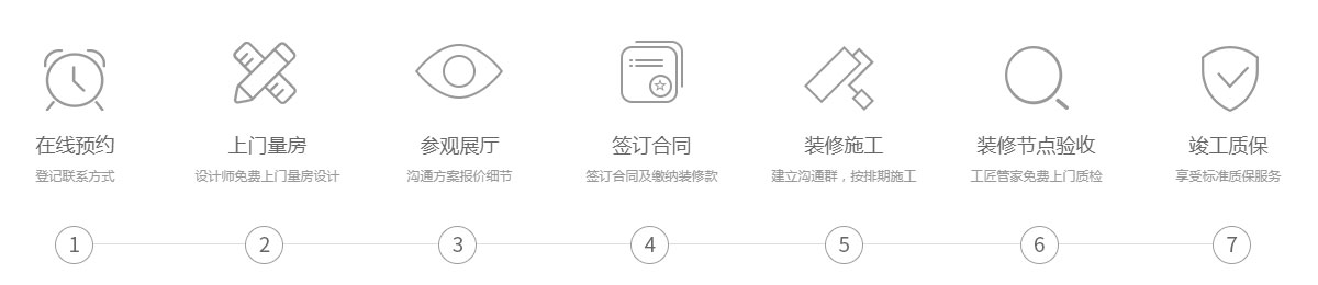 【包头旧房装修公司_二手房翻新装修,改造】