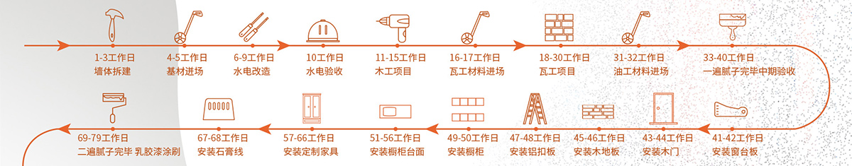 包头青山枫景装修_青山枫景户型图