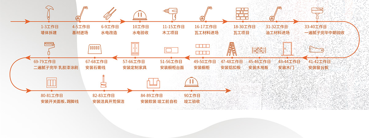 包头美室无双装修_美室无双户型图